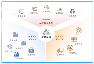 宏景科技申購價(jià)值分析與中簽盈利預(yù)測