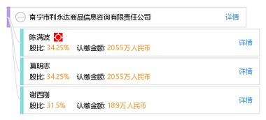 南寧市利永達商品信息咨詢有限責任公司 專業(yè)信息咨詢服務解析